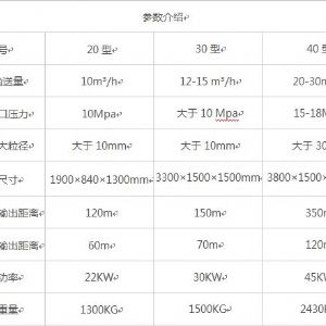 臥式大顆?；炷凛斔捅眯吞?hào)